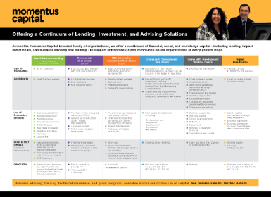 Preview of "Momentus Capital's Loan & Services Offerings" Fact Sheet (PDF)